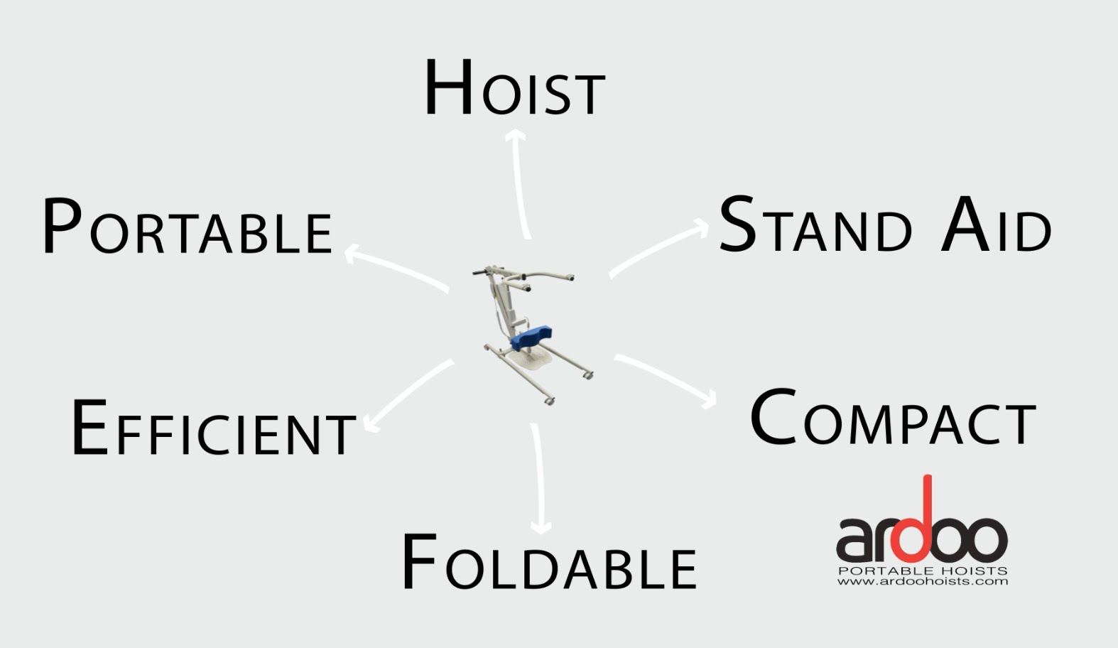 Electric Standing Hoist Hire In Orlando, Florida, USA