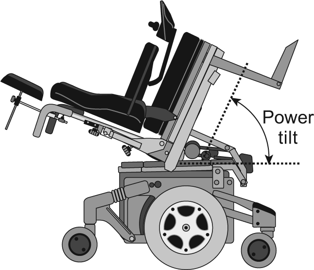 Electric Wheelchair Hire In Hollywood, Florida - Recline