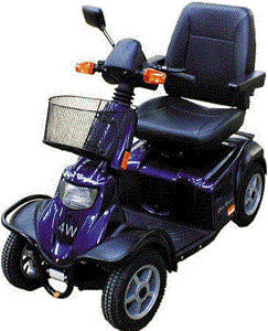 Mobility Scooter Hire in Wellington, New Zealand - Premier